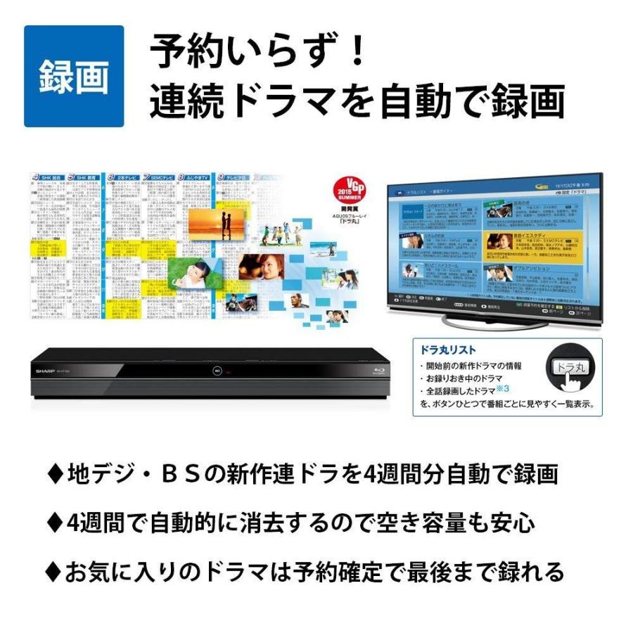 シャープ SHARP BD-NW2200 ブルーレイディスクレコーダー HDD2TB ダブルチューナー ドラ丸 新品 送料無料｜eightloop｜02