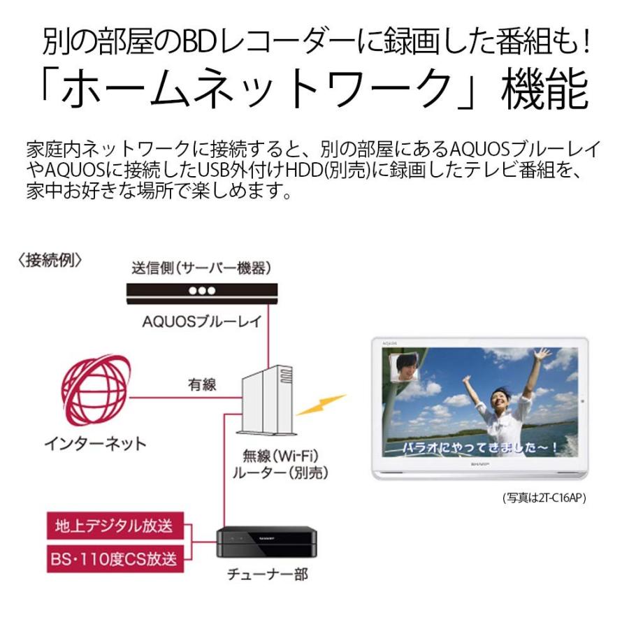 2T-C12AP SHARP AQUOS 防水テレビ　ジャンク品 Amazon | シャープ 12V型 液晶 テレビ AQUOS 2T-C12AP-W