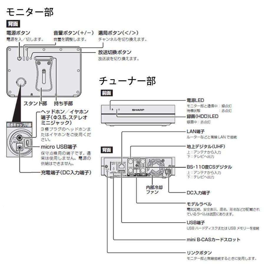 シャープ SHARP 2T-C12AFB 液晶テレビ ポータブル 防水 地上・BS 12V型 ブラック AQUOSポータブル 新品 送料無料｜eightloop｜09