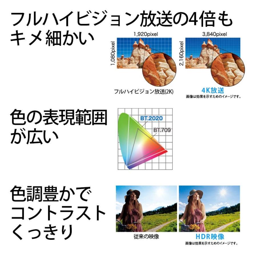 シャープ SHARP 4S-C00AS1 4Kチューナー BS/CS用 録画機能付き HLG/HDR10対応 新品 送料無料 | SHARP | 03