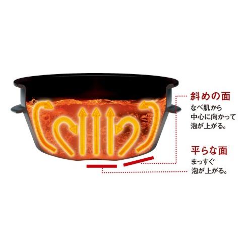 象印 ZOJIRUSHI NW-AT10-BZ 圧力IH炊飯器 極め羽釜 南部鉄器 5.5合炊き プライムブラック 新品 送料無料｜eightloop｜07