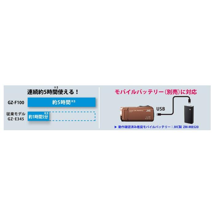 JVC ビデオカメラGZ-F100-T JVC Everio GZ-F100-T [ブラウン] 価格比較 - 価格.com