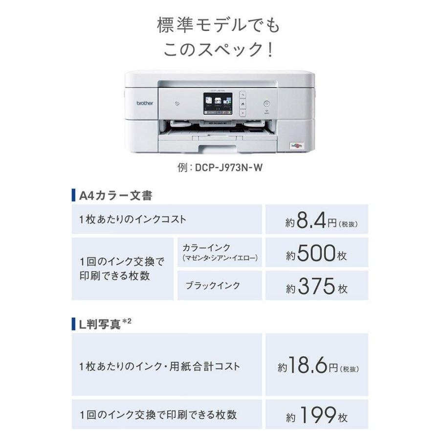 ブラザー brother DCP-J973N-W ビジネスインクジェット複合機 PRIVIO A4対応 スキャナー コピー 無線LAN・有線LAN搭載  新品 送料無料 | プリビオ | 07
