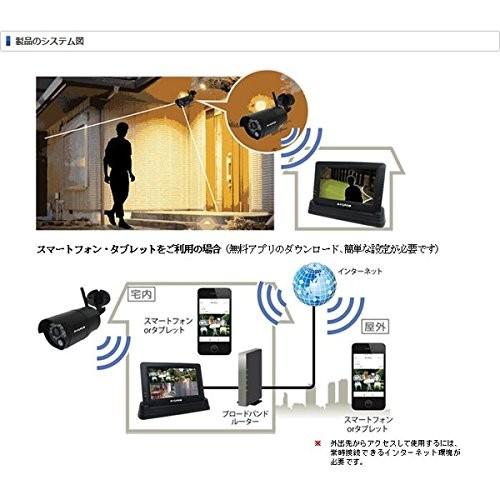 マスプロ MASPRO モニター＆ワイヤレスHDカメラセット 防塵 防水タイプ 高画質92万画素 IP66相当 WHC7M 新品 送料無料 | マスプロ | 01