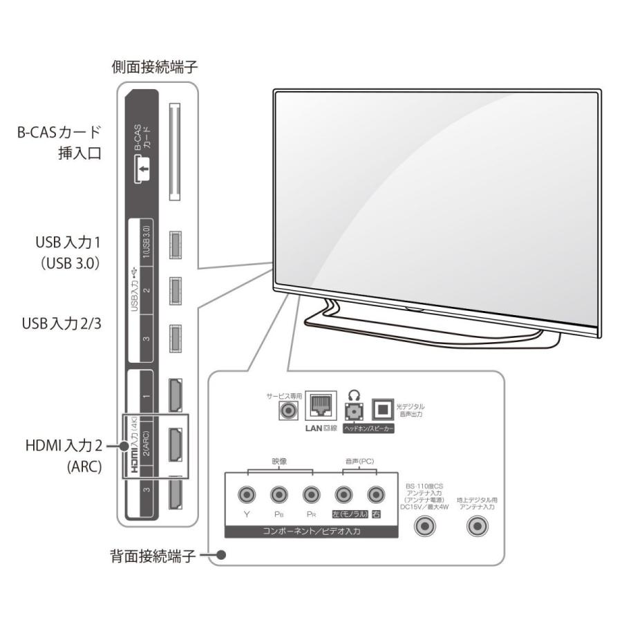 LGエレクトロニクス 43型 液晶テレビ 4K対応 43UF7710 新品 送料無料 | LGエレクトロニクス | 04
