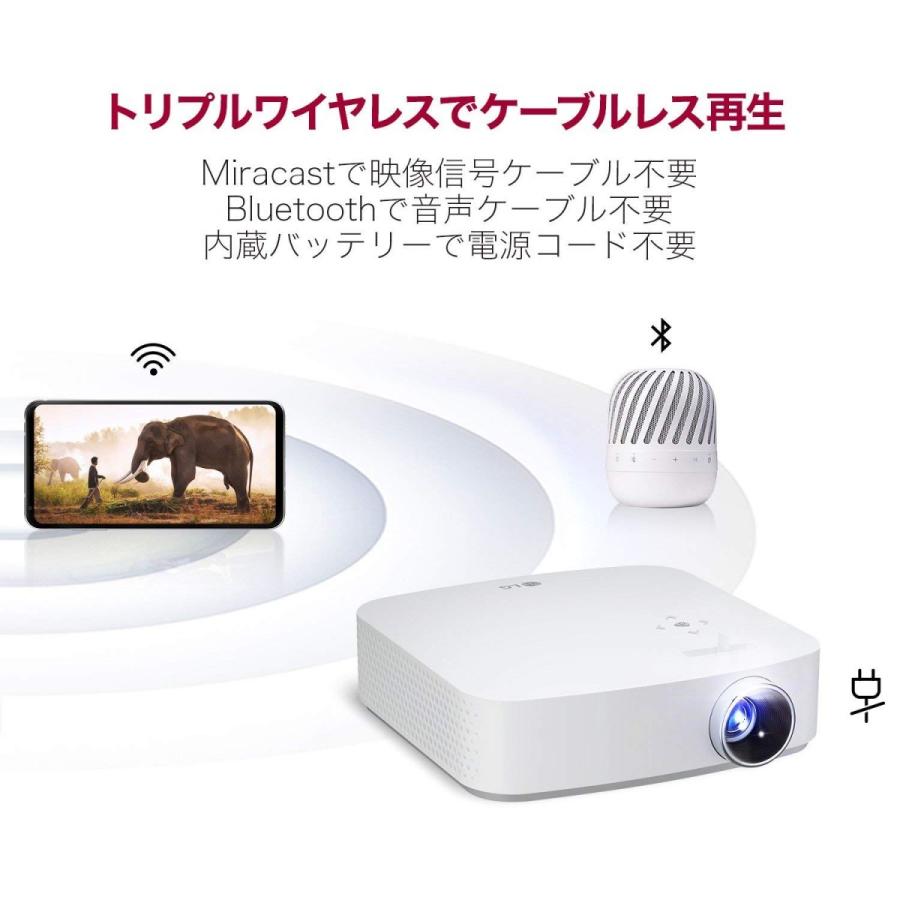 LGエレクトロニクス PF50KS ホームプロジェクター CineBeam フル LGエレクトロニクス PF50KS ホームプロジェクター CineBeam フル