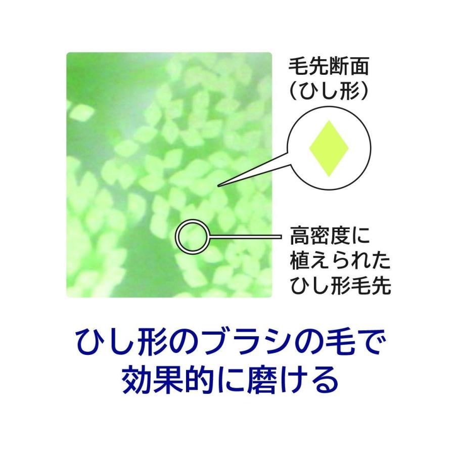 フィリップス PHILIPS 電動歯ブラシ ソニッケアー HX6765/43 ヘルシー ホワイト ピンク 新品 送料無料 | Philips | 03