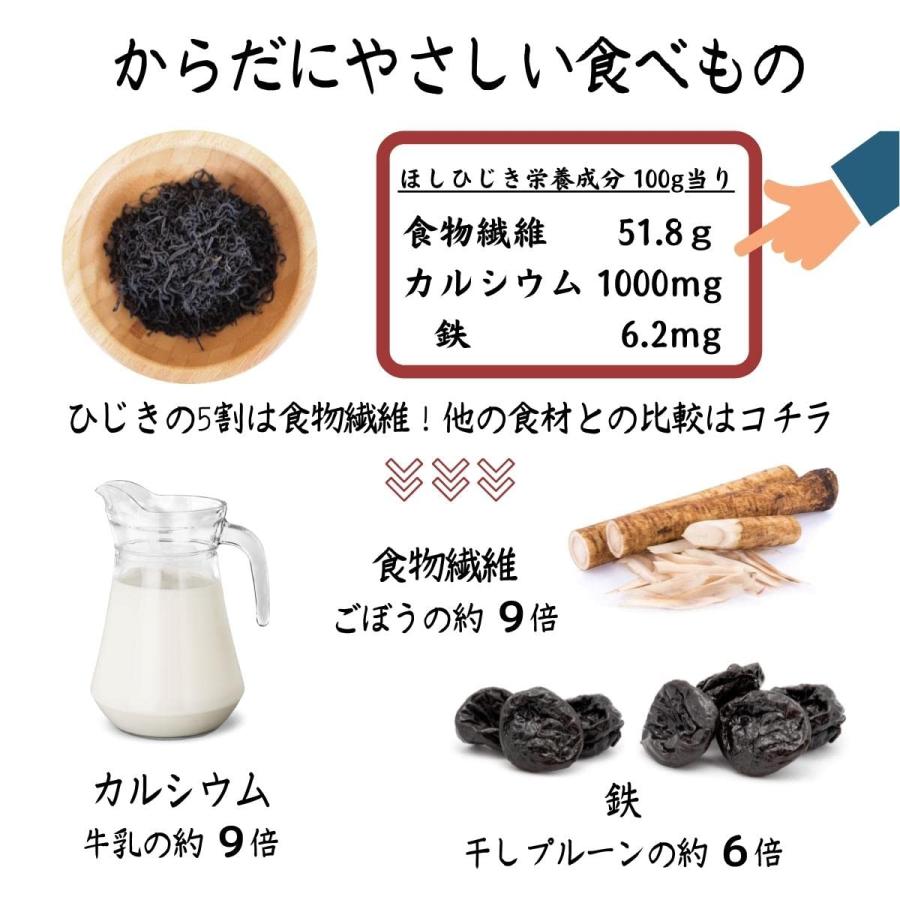 海藻本舗 [伊勢ブランド] ひじき 芽ひじき 国産 三重県 伊勢志摩産 500g 1袋