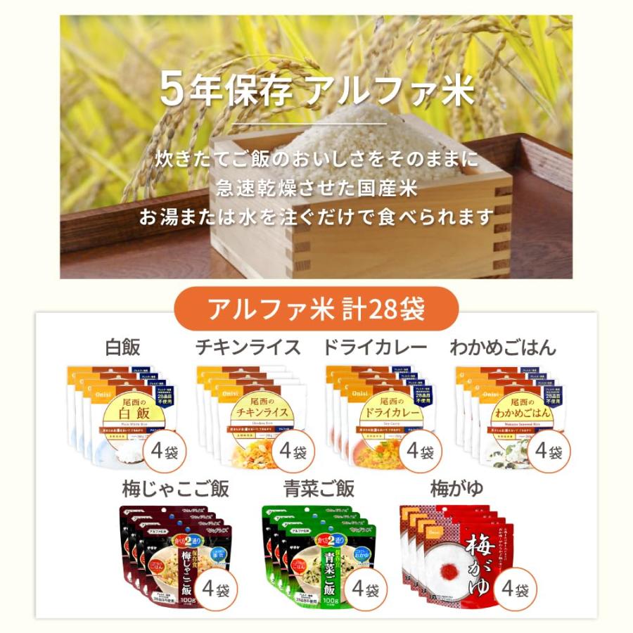 PEACEUP 5年保存 非常食セット 7日分 アルファ米 パンの缶詰 非常食 長期保存 災害備蓄 【 4人用 (84食) 】 防災食 保存食 ご飯_2