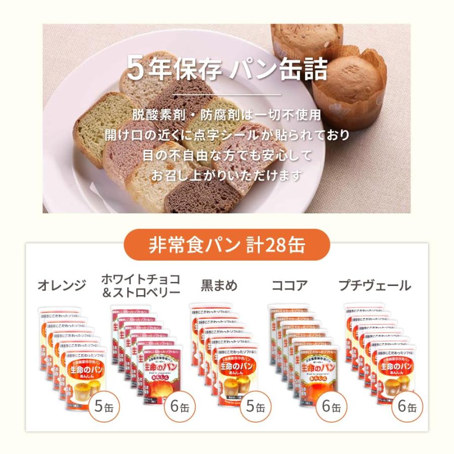 PEACEUP 5年保存 非常食セット 7日分 アルファ米 パンの缶詰 非常食 長期保存 災害備蓄 【 4人用 (84食) 】 防災食 保存食 ご飯_4