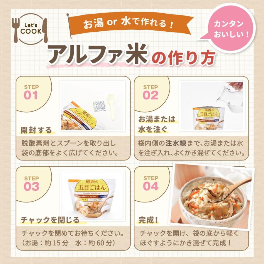 PEACEUP 5年保存 非常食セット 7日分 アルファ米 パンの缶詰 非常食 長期保存 災害備蓄 【 4人用 (84食) 】 防災食 保存食 ご飯_6