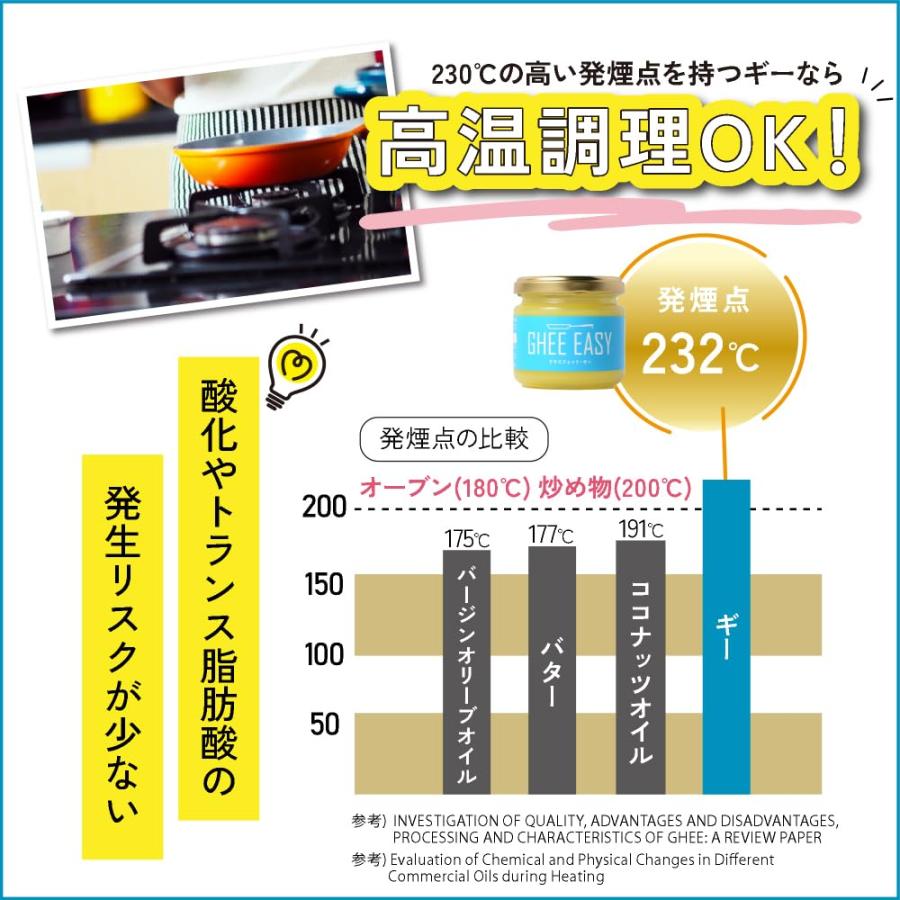 ギー・イージー (200g×2) グラスフェッド・バター100％ オランダ産 中鎖脂肪酸 リノール酸 中鎖脂肪酸 ブチル酸 ビタミンA ビタミンE バ