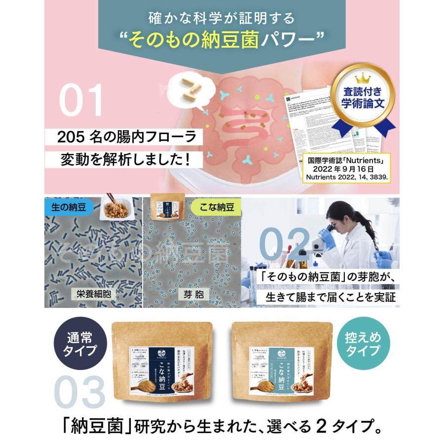 sonomono こな納豆 (匂い粘り控えめ) 納豆菌が生きている！農薬・化学肥料不使用 国産 大豆100%・完全無添加 パウダー (150g+ボトルの画像