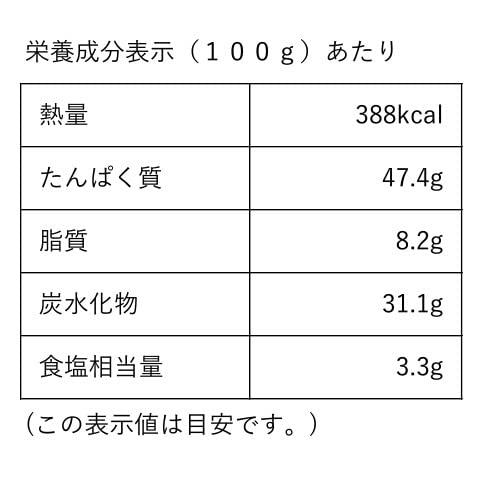 ごまいりこ 1kg×3 南風堂 国産カタクチイワシ ごまいわし 食べる小魚 おやつ おつまみの画像