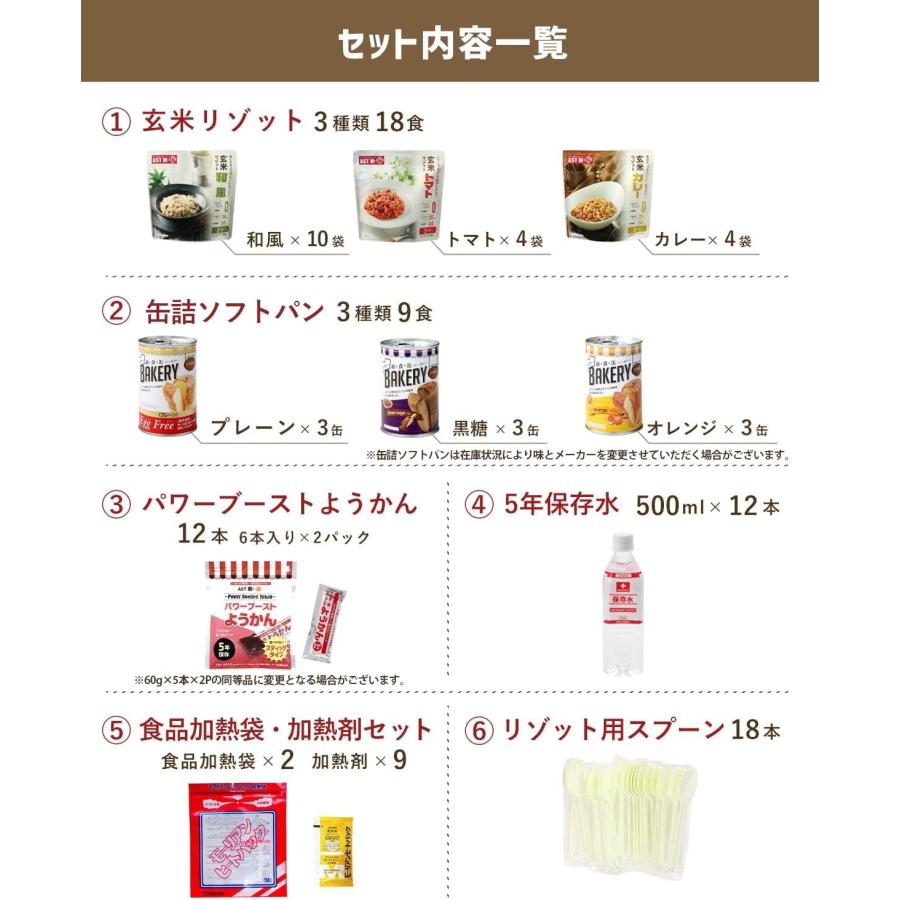 非常食 仕かける9日分 長日月5年保護すること 膳だて不必要でそのまま好いたらしい 非常食 食料雑貨類熱する仕かけるで温めて食べられる お匙付 保護すること食 防災 取っておく (非常食9日