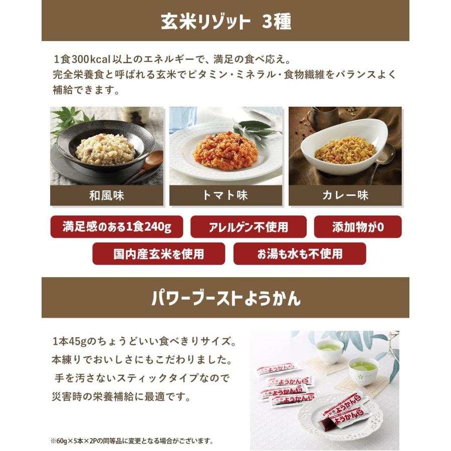 非常食 仕かける9日分 長日月5年保護すること 膳だて不必要でそのまま好いたらしい 非常食 食料雑貨類熱する仕かけるで温めて食べられる お匙付 保護すること食 防災 取っておく (非常食9日