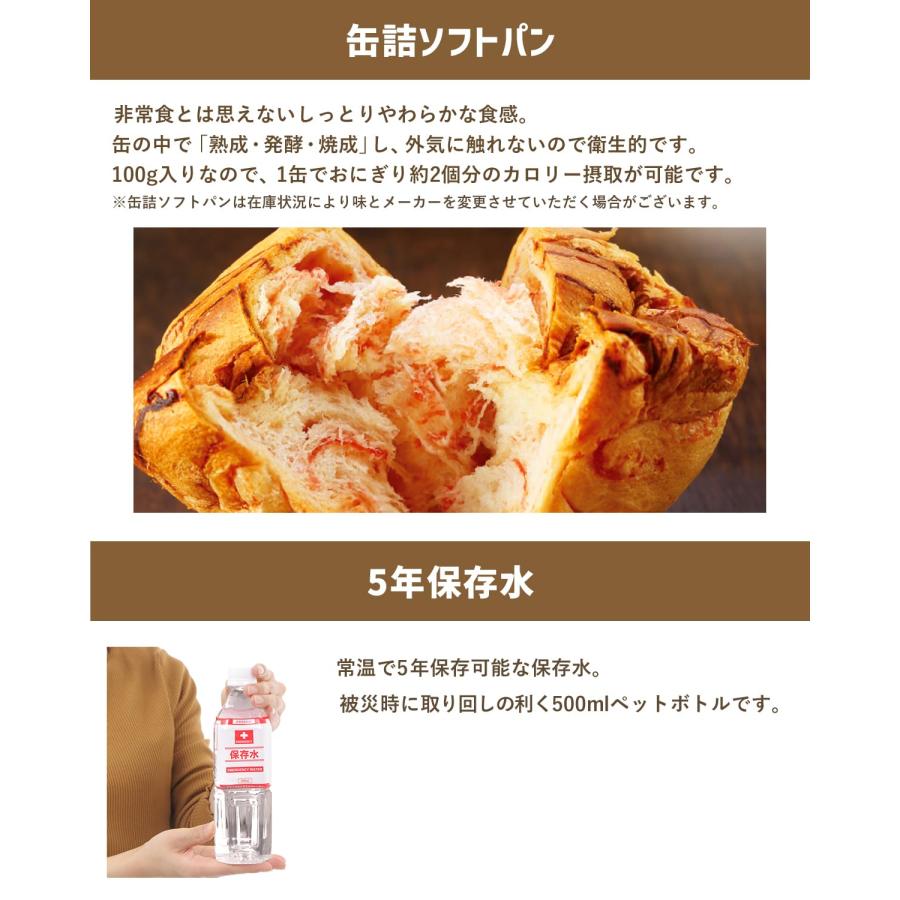 非常食 仕かける9日分 長日月5年保護すること 膳だて不必要でそのまま好いたらしい 非常食 食料雑貨類熱する仕かけるで温めて食べられる お匙付 保護すること食 防災 取っておく (非常食9日