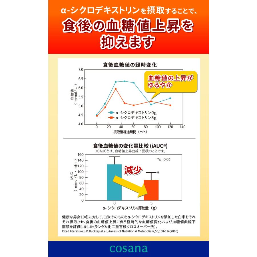 Cosana コサナ ピュアファイバー 環状オリゴ糖 300g 正規品 腸活 食物繊維 オリゴ糖 機能性表示食品 難消化性デキストリン_3