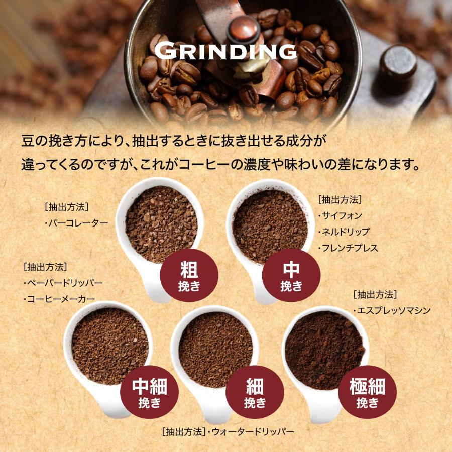 DRIP TRIP インドネシア マンデリン ブルーバタック 受注焙煎 コーヒー豆 粉 珈琲 珈琲豆 コーヒー 豆のまま #148 (2000g 30_5