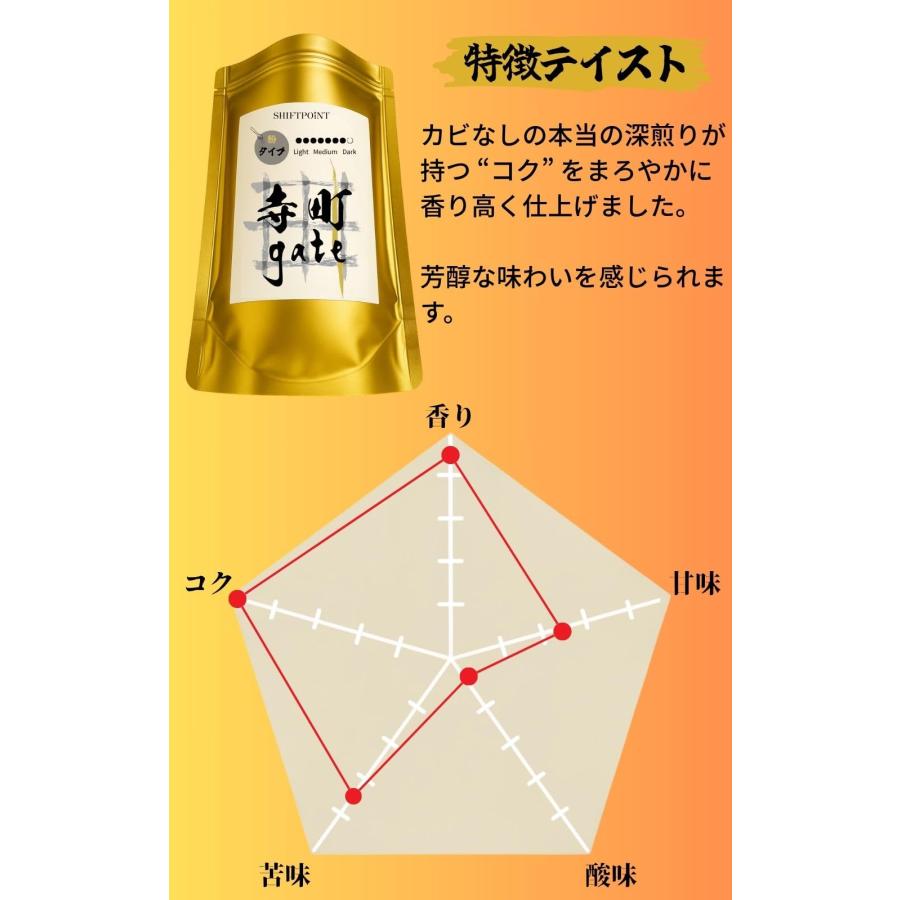 カビなしコーヒー 豆 root3（マイコトキシン・フリー） スペシャルティ
