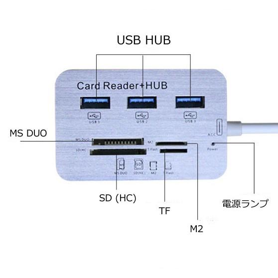 SD カードリーダー USB3.0 microSD USB ハブ パソコン スマホ 携帯 充電器 増設　zm1270｜eightray-shop｜02