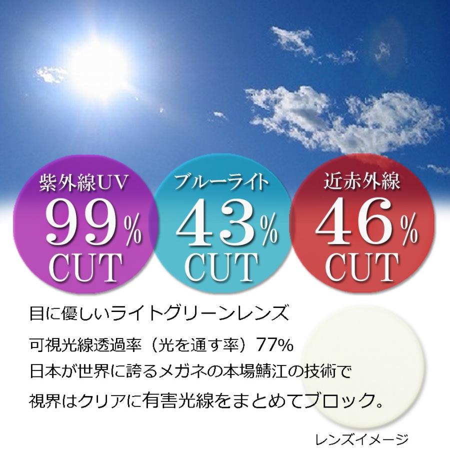 サングラス レディース メンズ 兼用 UV ブルーライト 近赤外線 サングラス レディース メンズ 兼用 UV ブルーライト 近赤外線