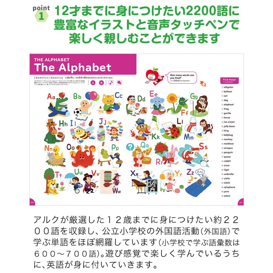 音声タッチペン付き アルクのえいご 絵じてん Super アルク 正規販売店 英語教材 小学生 子供 幼児 英語 タッチペン 絵本 00ejiten Pen 英語伝 Eigoden 通販 Yahoo ショッピング