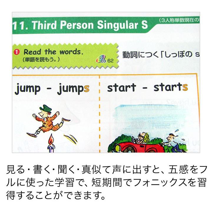 新品 本物 当店在庫だから安心 Active Phonics Cd テキストセット アクティブフォニックス 松香フォニックス Mpi 子供 幼児 英語教材 英会話教材 英語 発音 フォニックス Materialworldblog Com