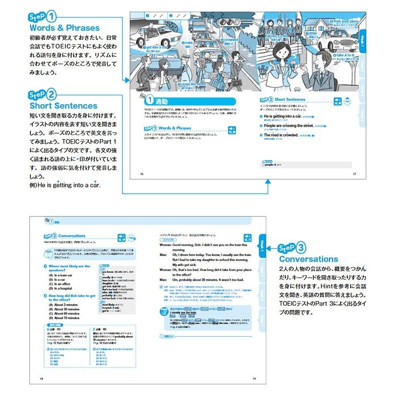 新これならできる Toeic Listening And Reading Test 超入門 Cd版 講義動画付 アルク 正規販売店 通信講座 Alc Korenaracd Mv 英語伝 Eigoden 通販 Yahoo ショッピング