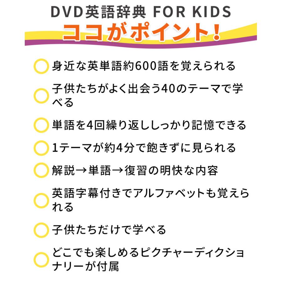 キッズ英語 Dvd英語辞典 For Kids English Singsing ピクチャーディクショナリー付属 子供英語教材 発音 英単語 Ame Kidsenglish 英語伝 Eigoden 通販 Yahoo ショッピング