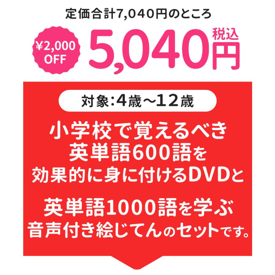 お得 DVD英語辞典 FOR KIDS と SmartEd My First 1000 Words バイリンガル版 音声が聴けるQRコード付き のセット 幼児 子供 英語教材 英会話教材 : 英語伝 EIGODEN - 通販 - Yahoo!ショッピング お得 DVD英語辞典 FOR KIDS と SmartEd My First 1000 Words バイリンガル版 音声が聴けるQRコード付き のセット 幼児 子供 英語教材 英会話教材 : 英語伝 EIGODEN - 通販 - Yahoo!ショッピング
