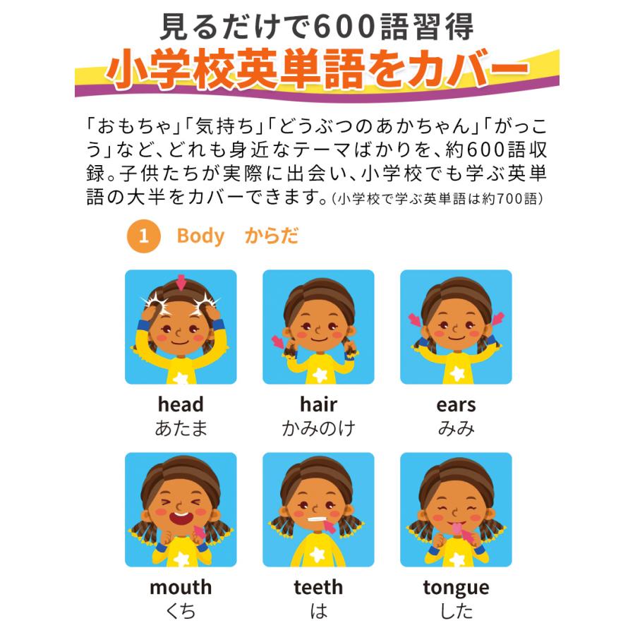 お得 DVD英語辞典 FOR KIDS と SmartEd My First 1000 Words バイリンガル版 音声が聴けるQRコード付き のセット 幼児 子供 英語教材 英会話教材 : ame-myfirst1000-kidsenglish : 英語伝 EIGODEN - 通販 - Yahoo!ショッピング お得 DVD英語辞典 FOR KIDS と SmartEd My First 1000 Words バイリンガル版 音声が聴けるQRコード付き のセット 幼児 子供 英語教材 英会話教材 : ame-myfirst1000-kidsenglish : 英語伝 EIGODEN - 通販 - Yahoo!ショッピング
