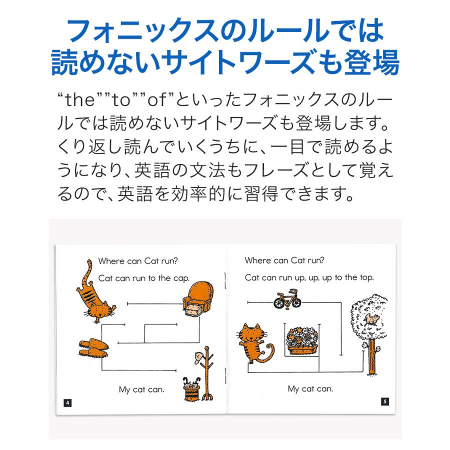 SCHOLASTIC Phonics Readers レベルB フォニックス 英語絵本12冊セット