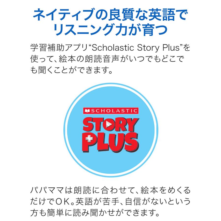 SCHOLASTIC Phonics Readers レベルB フォニックス 英語絵本12冊セット