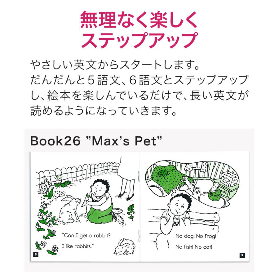 SCHOLASTIC Phonics Readers レベルC フォニックス 英語絵本12冊セット