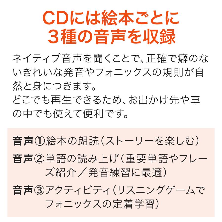 SCHOLASTIC Phonics Readers レベルD フォニックス 英語絵本12冊セット