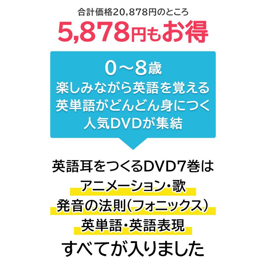 ピンキッズ DVDセット 6枚組　新品 楽天市場】5千円以上お得！ Pinkfong ピンキッツ DVD 6巻セット