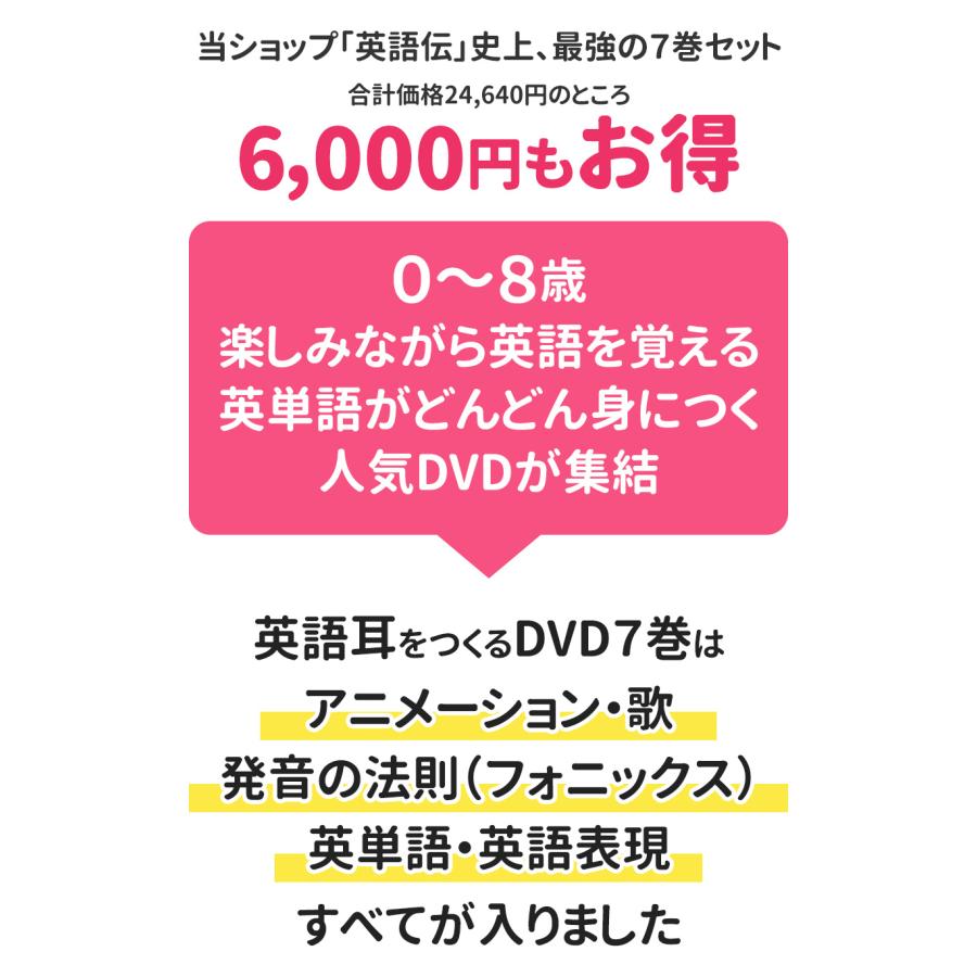 Pinkfong ピンキッツ DVD 7巻セット 英語 dvd 幼児 子供 英語歌 幼児