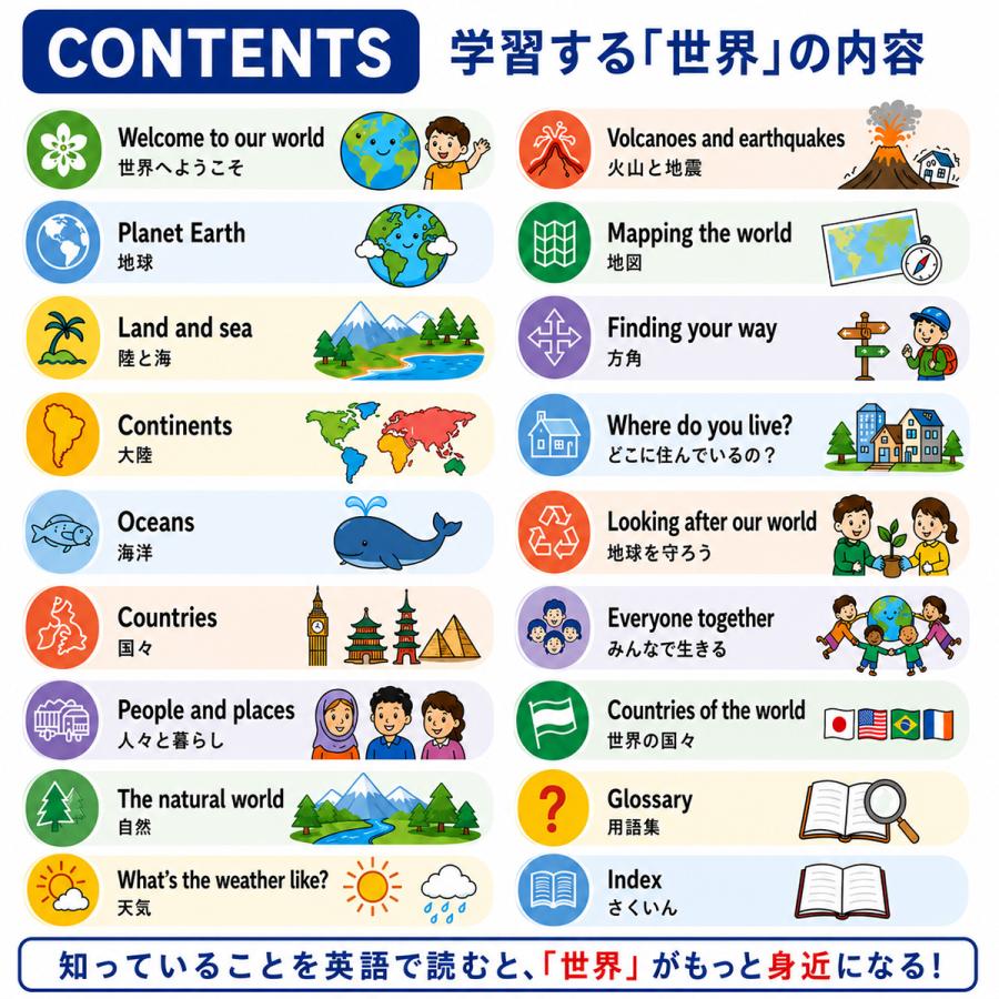 イギリスの子ども参考書4冊セット 正規販売店 STEM教材 英語で学ぶ