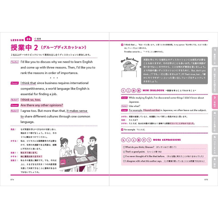 留学レベルの英会話力養成DVD 週1レッスン×1年間分　メールサポート付き 留学レベルの英会話力養成DVD 週1レッスン×1年間分 （メールサポート