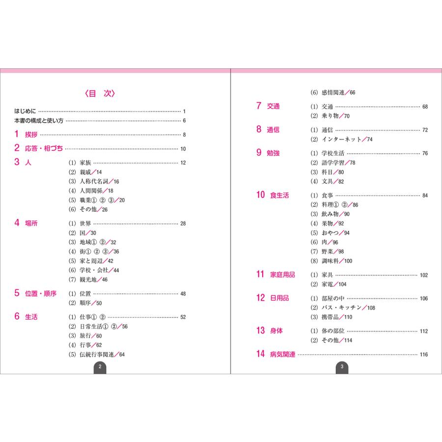 新装版 できる韓国語 初級単語集 アスク出版 新大久保語学院 李志暎