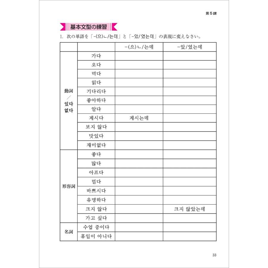 新装版 できる韓国語初級II アスク出版 新大久保語学院 李志暎 金鎮姫 