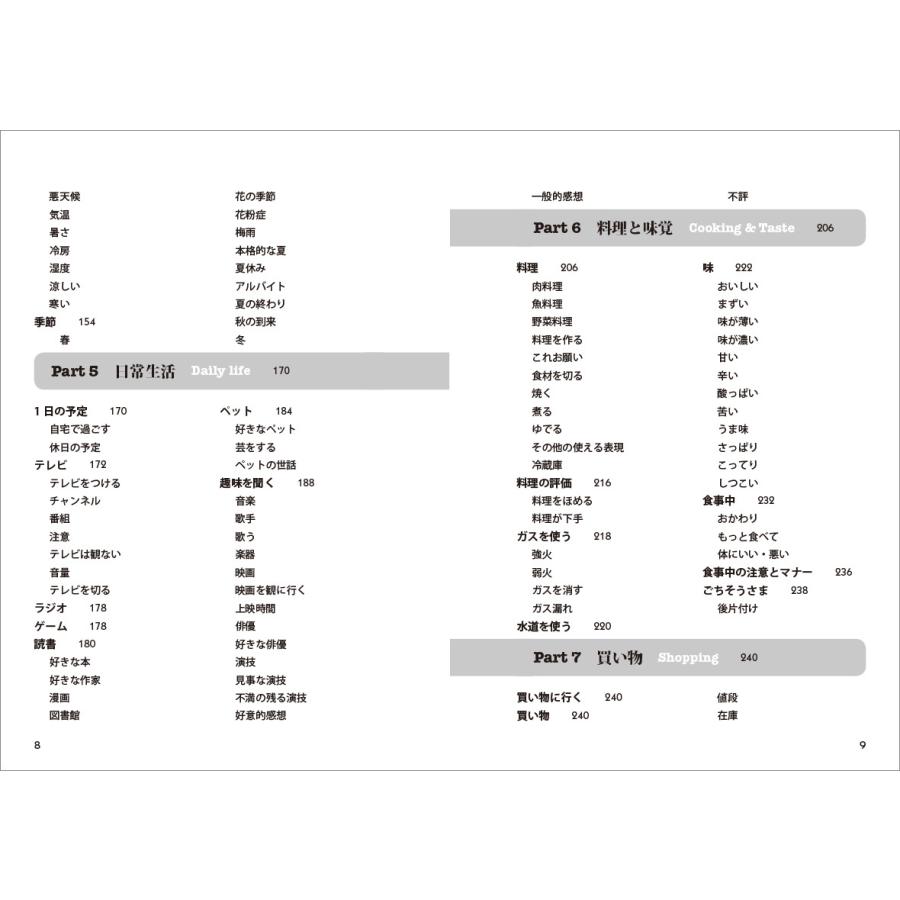 一日の会話のすべてを英語にしてみる 音声dl付 ベレ出版 Beret 9784860646011 英語伝 Eigoden 通販 Yahoo ショッピング