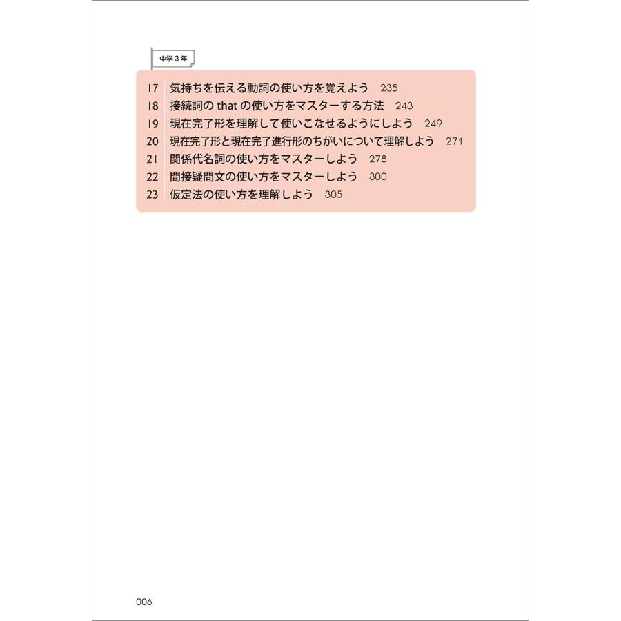 中学校3年分の英語が教えられるほどよくわかる ベレ出版 長沢寿夫 英文法 人気作｜eigoden｜07