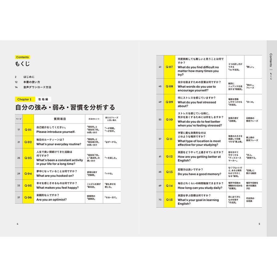英会話が驚くほど上達する 自分を表現するためのQ＆A 50［音声DL付