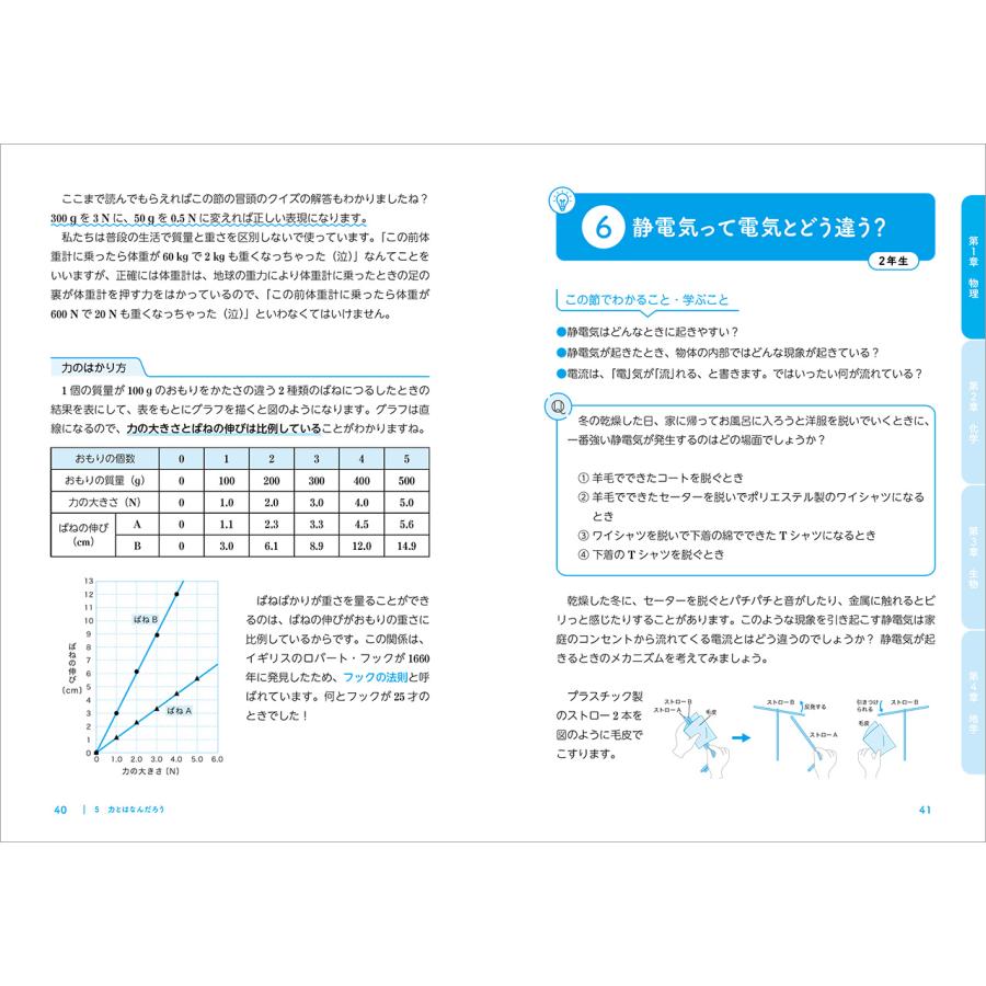 中学校3年分の理科が教えられるほどよくわかる ベレ出版 竹田淳一郎