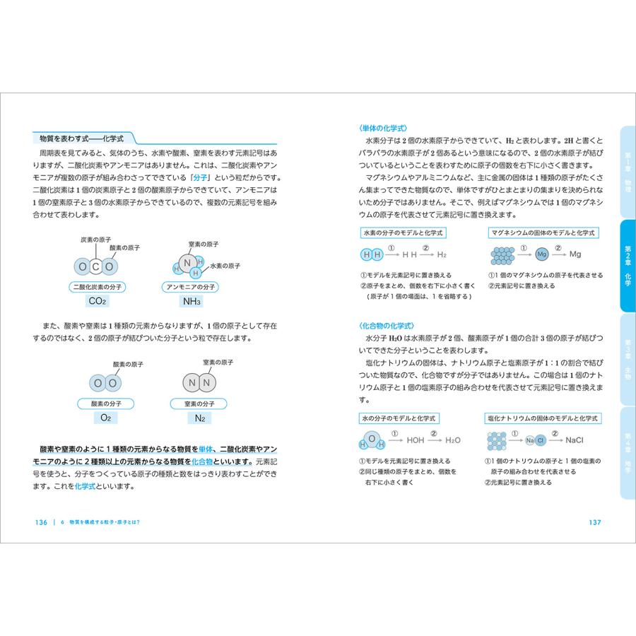 中学校3年分の理科が教えられるほどよくわかる ベレ出版 竹田淳一郎