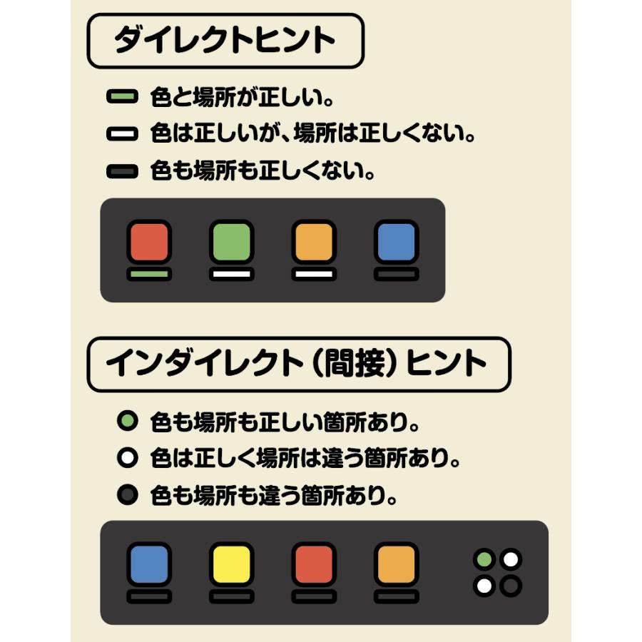 GiiKER スーパーデコーダー 正規品 日本語版 ギーカー パズル おもちゃ 立体 ゲーム 知育玩具 知育 玩具 小学生 男の子 女の子 誕生日 プレゼント ギフト |  | 12