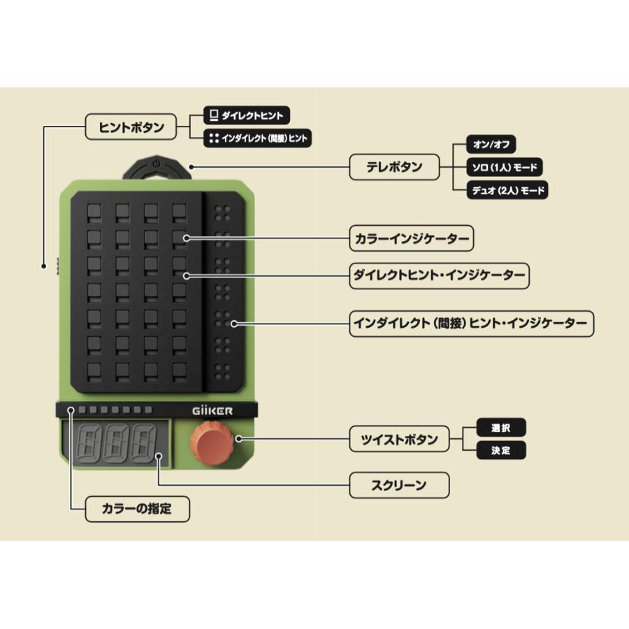 GiiKER スーパーデコーダー 正規品 日本語版 ギーカー パズル おもちゃ 立体 ゲーム 知育玩具 知育 玩具 小学生 男の子 女の子 誕生日 プレゼント ギフト |  | 14