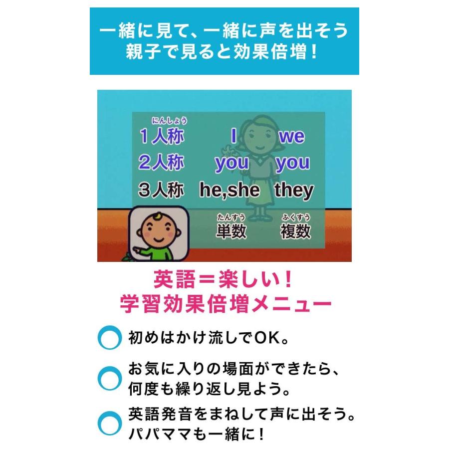英語のきほん 基本文と英単語2 DVD 正規販売店 NIKK映像 幼児